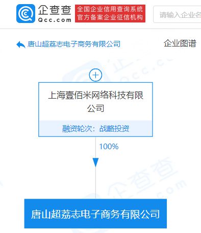 叮咚買菜布局華北市場，唐山成立電商公司拓展日用品零售業(yè)務(wù)